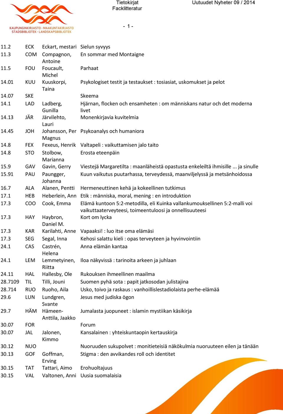 1 LAD Ladberg, Gunilla Hjärnan, flocken och ensamheten : om människans natur och det moderna livet 14.13 JÄR Järvilehto, Monenkirjavia kuvitelmia Lauri 14.