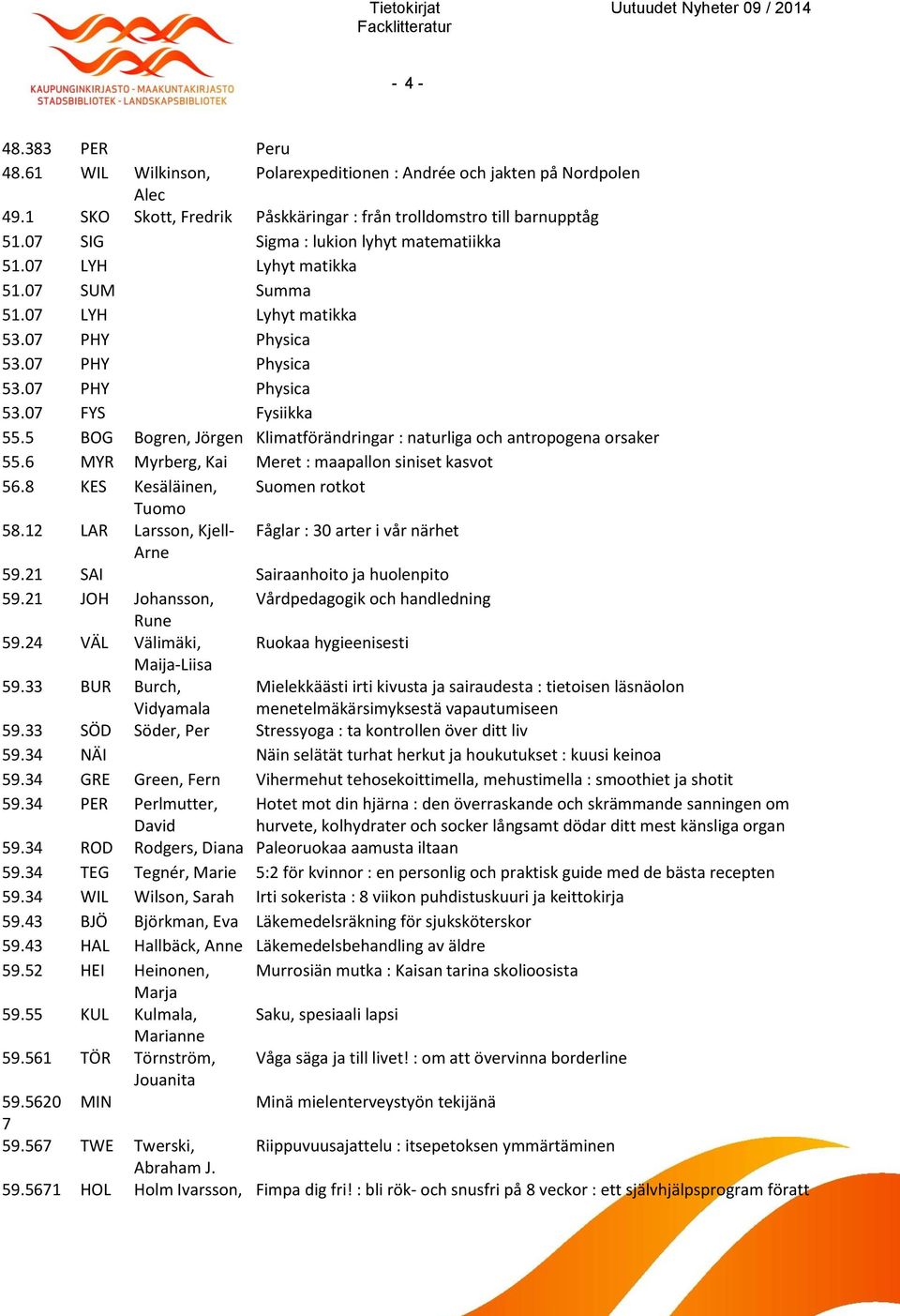 5 BOG Bogren, Jörgen Klimatförändringar : naturliga och antropogena orsaker 55.6 MYR Myrberg, Kai Meret : maapallon siniset kasvot 56.8 KES Kesäläinen, Suomen rotkot Tuomo 58.