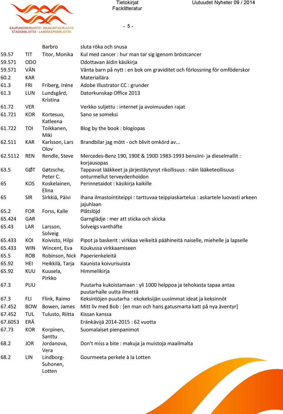 3 LUN Lundsgård, Datorkunskap Office 2013 Kristina 61.72 VER Verkko suljettu : internet ja avoimuuden rajat 61.721 KOR Kortesuo, Sano se someksi Katleena 61.