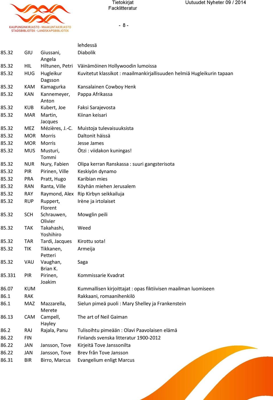 32 KUB Kubert, Joe Faksi Sarajevosta 85.32 MAR Martin, Kiinan keisari Jacques 85.32 MEZ Mézières, J.-C. Muistoja tulevaisuuksista 85.32 MOR Morris Daltonit häissä 85.32 MOR Morris Jesse James 85.