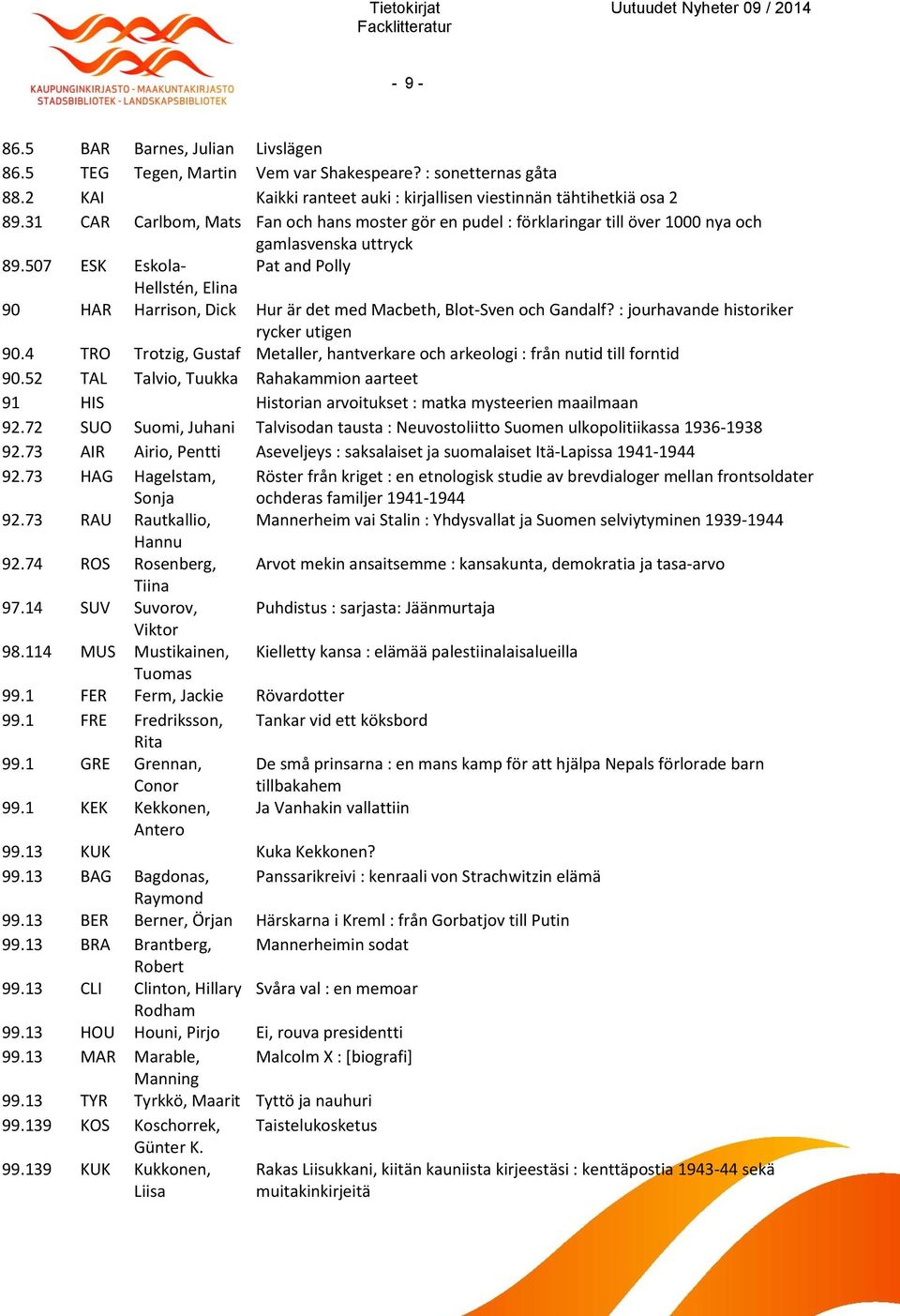 507 ESK Eskola- Pat and Polly Hellstén, Elina 90 HAR Harrison, Dick Hur är det med Macbeth, Blot-Sven och Gandalf? : jourhavande historiker rycker utigen 90.