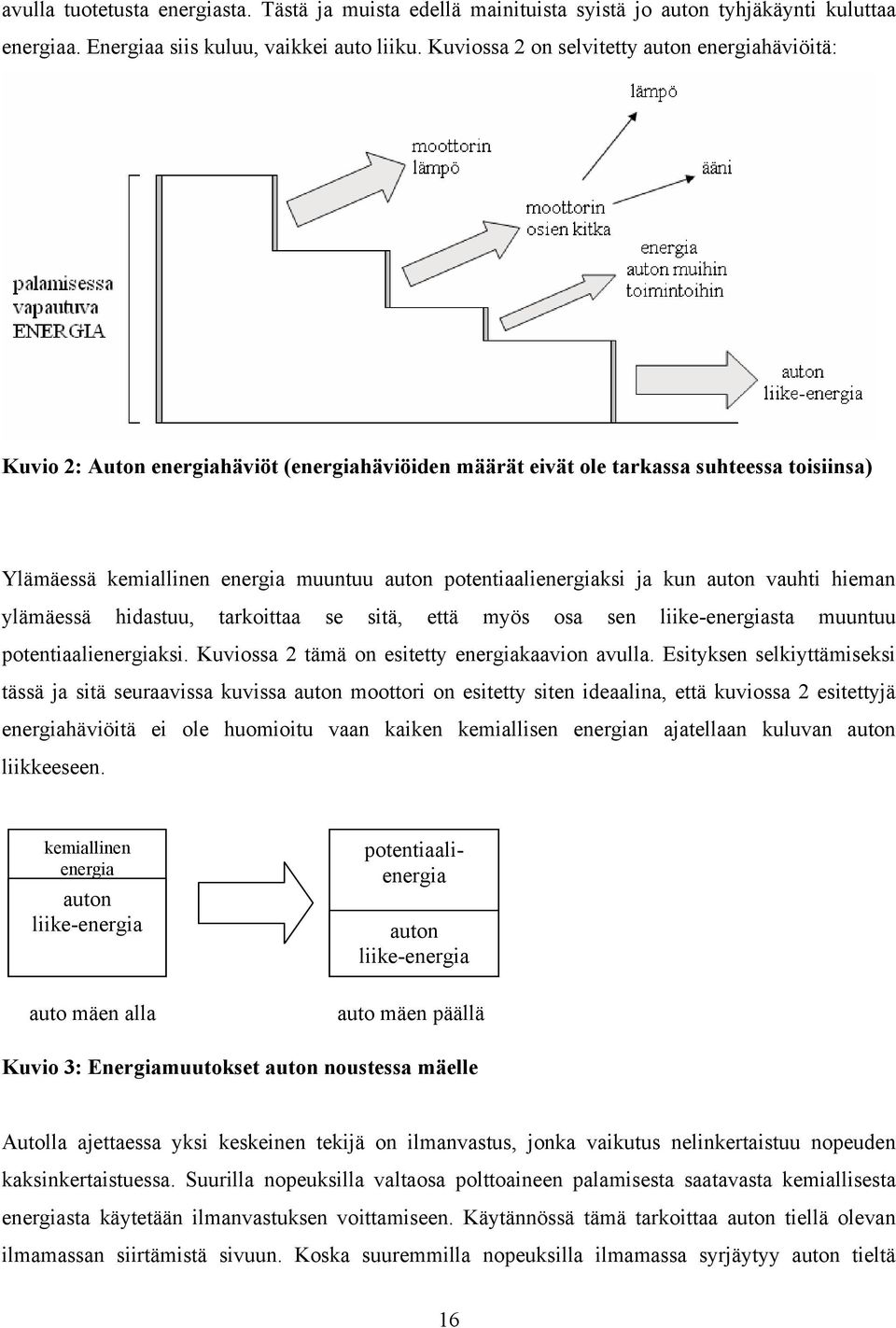 potentiaalienergiaksi ja kun auton vauhti hieman ylämäessä hidastuu, tarkoittaa se sitä, että myös osa sen liike-energiasta muuntuu potentiaalienergiaksi.