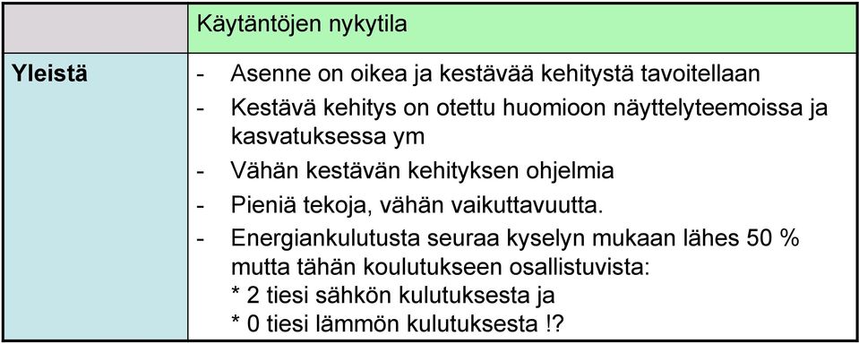 ohjelmia - Pieniä tekoja, vähän vaikuttavuutta.