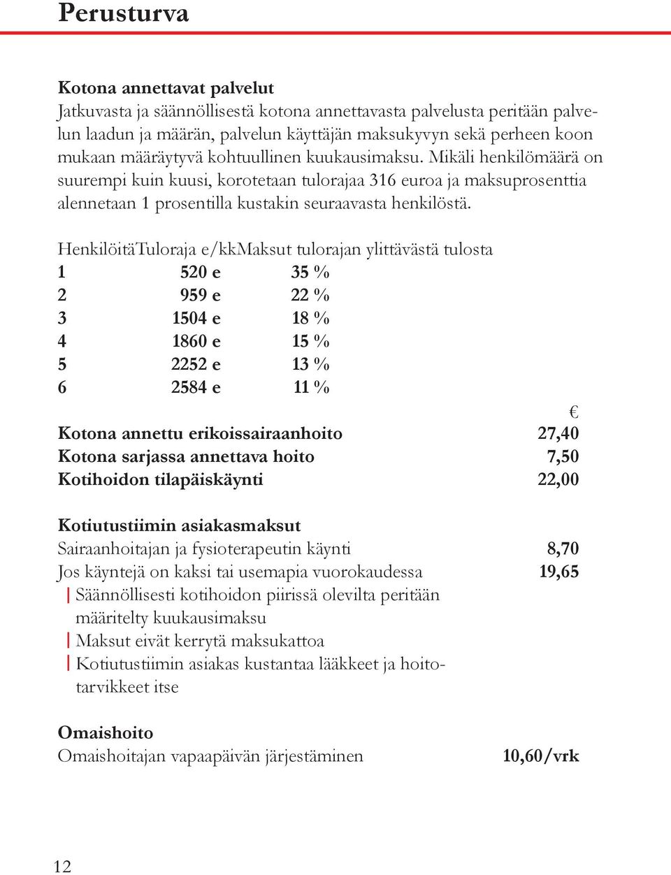 Henkilöitä Tuloraja e/kk Maksut tulorajan ylittävästä tulosta 1 520 e 35 % 2 959 e 22 % 3 1504 e 18 % 4 1860 e 15 % 5 2252 e 13 % 6 2584 e 11 % Kotona annettu erikoissairaanhoito 27,40 Kotona