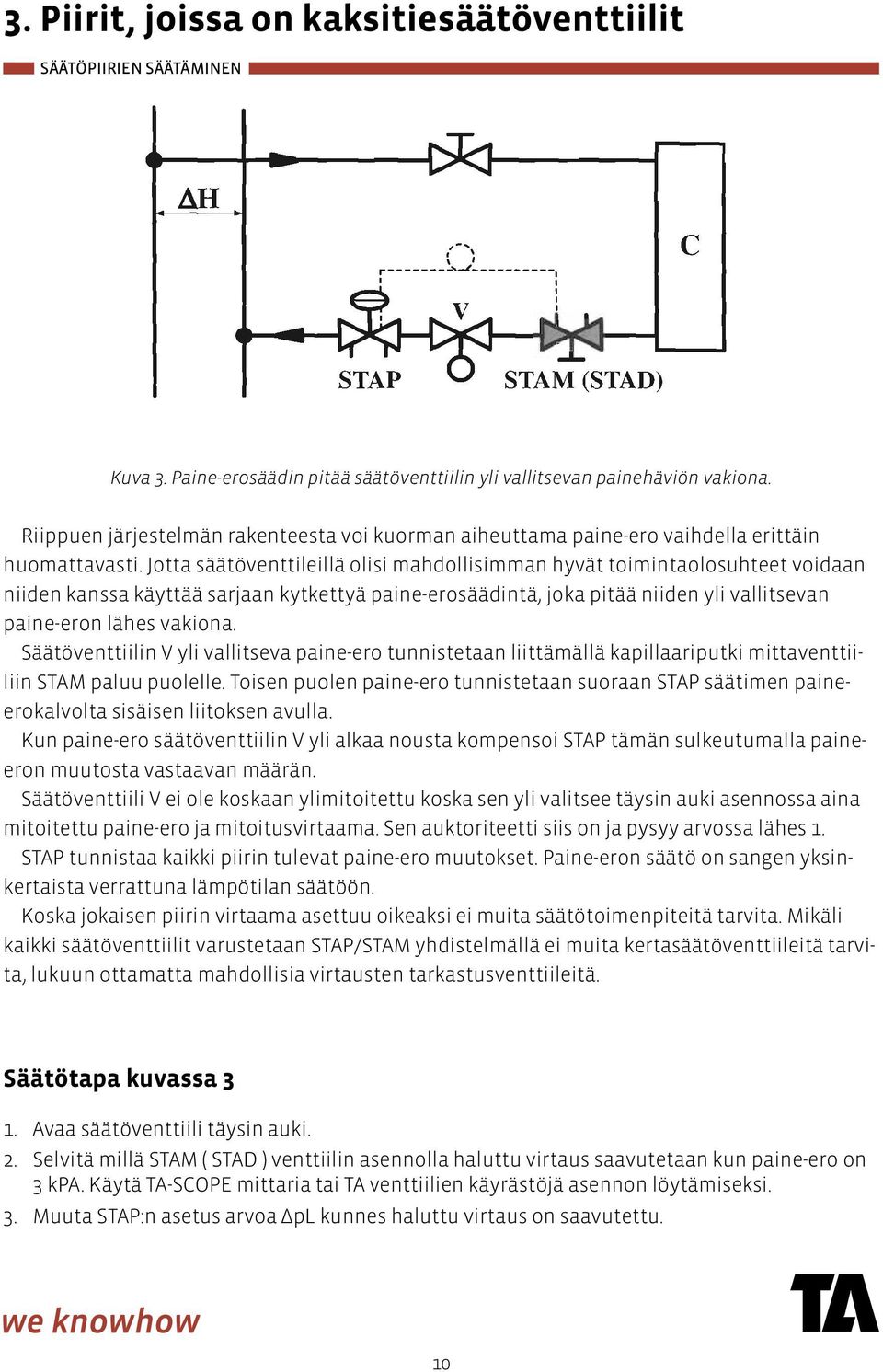 Jotta säätöventtileillä olisi mahdollisimman hyvät toimintaolosuhteet voidaan niiden kanssa käyttää sarjaan kytkettyä paine-erosäädintä, joka pitää niiden yli vallitsevan paine-eron lähes vakiona.