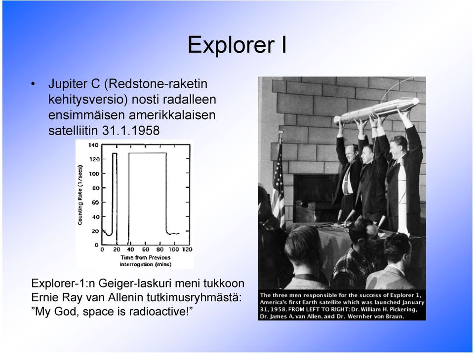 1.1958 Explorer I Explorer-1:n Geiger-laskuri meni