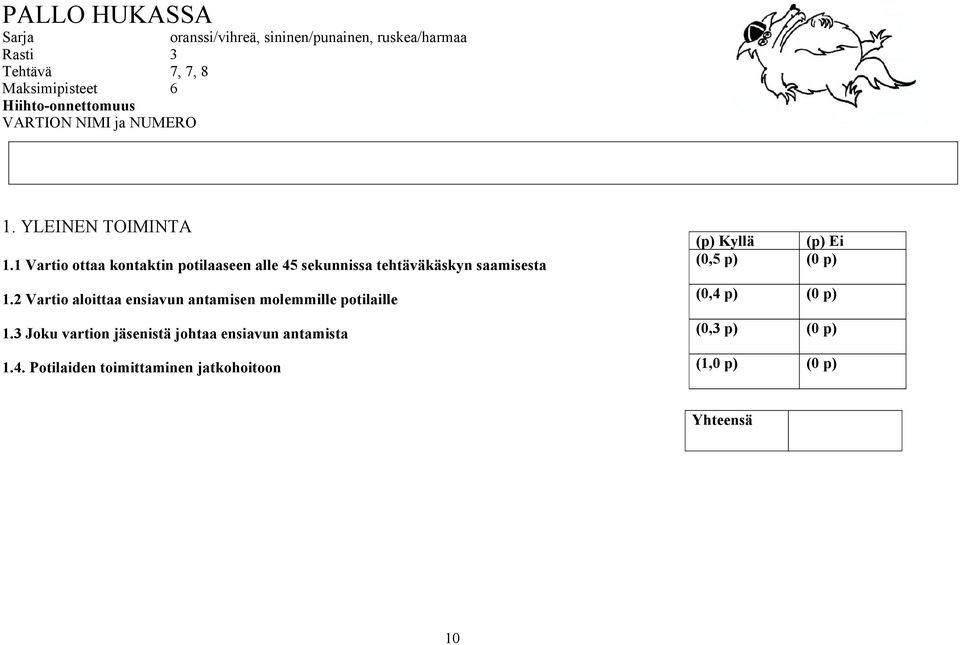 2 Vartio aloittaa ensiavun antamisen molemmille potilaille 1.