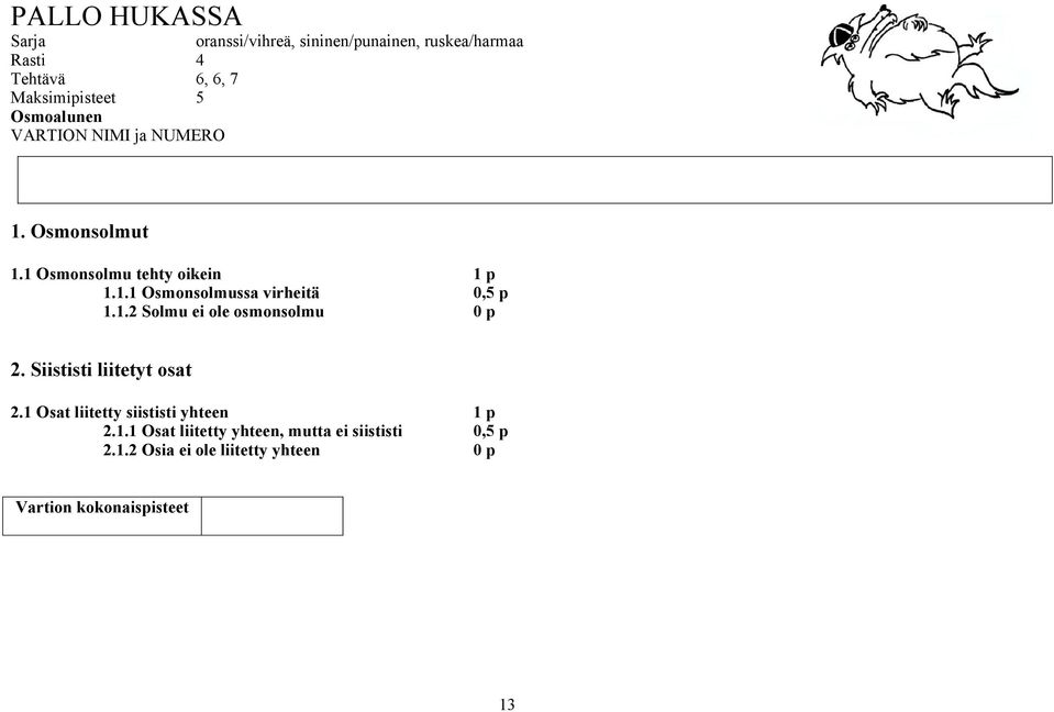 Siististi liitetyt osat 2.1 Osat liitetty siististi yhteen 1 p 2.1.1 Osat liitetty yhteen, mutta ei siististi 0,5 p 2.