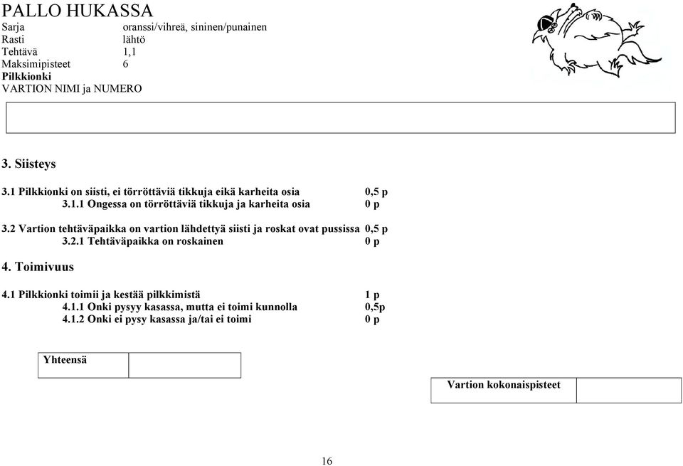 2 Vartion tehtäväpaikka on vartion lähdettyä siisti ja roskat ovat pussissa 0,5 p 3.2.1 Tehtäväpaikka on roskainen 0 p 4. Toimivuus 4.