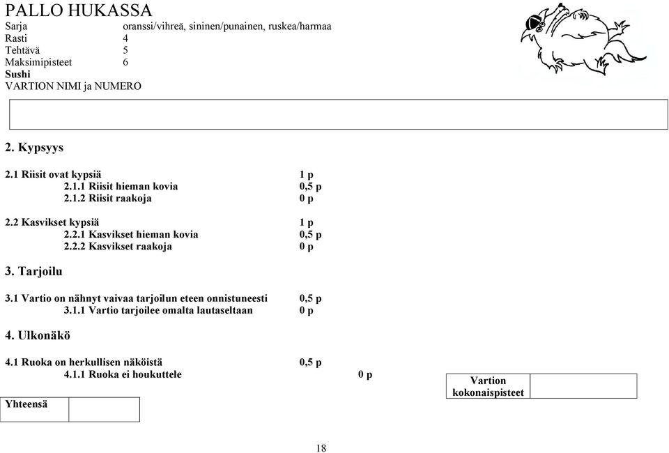 Tarjoilu 3.1 Vartio on nähnyt vaivaa tarjoilun eteen onnistuneesti 0,5 p 3.1.1 Vartio tarjoilee omalta lautaseltaan 0 p 4.