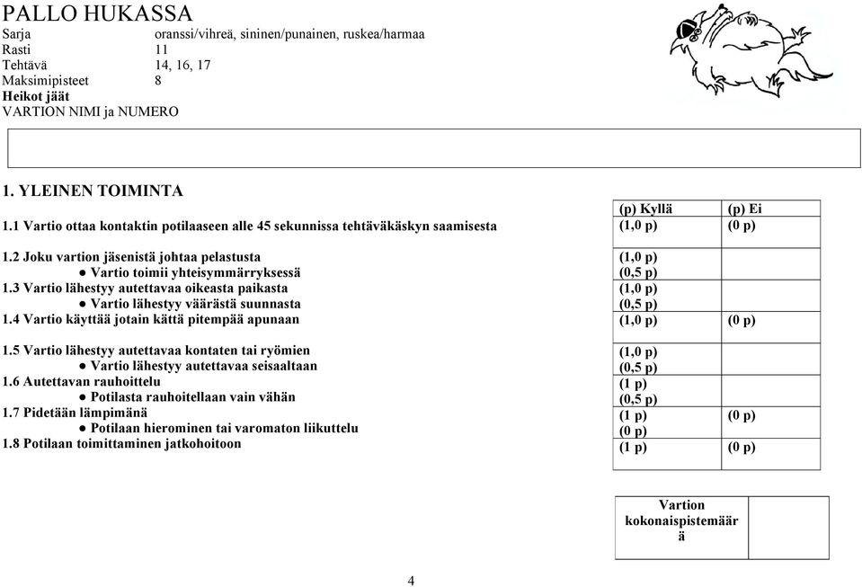 4 Vartio käyttää jotain kättä pitempää apunaan 1.5 Vartio lähestyy autettavaa kontaten tai ryömien Vartio lähestyy autettavaa seisaaltaan 1.