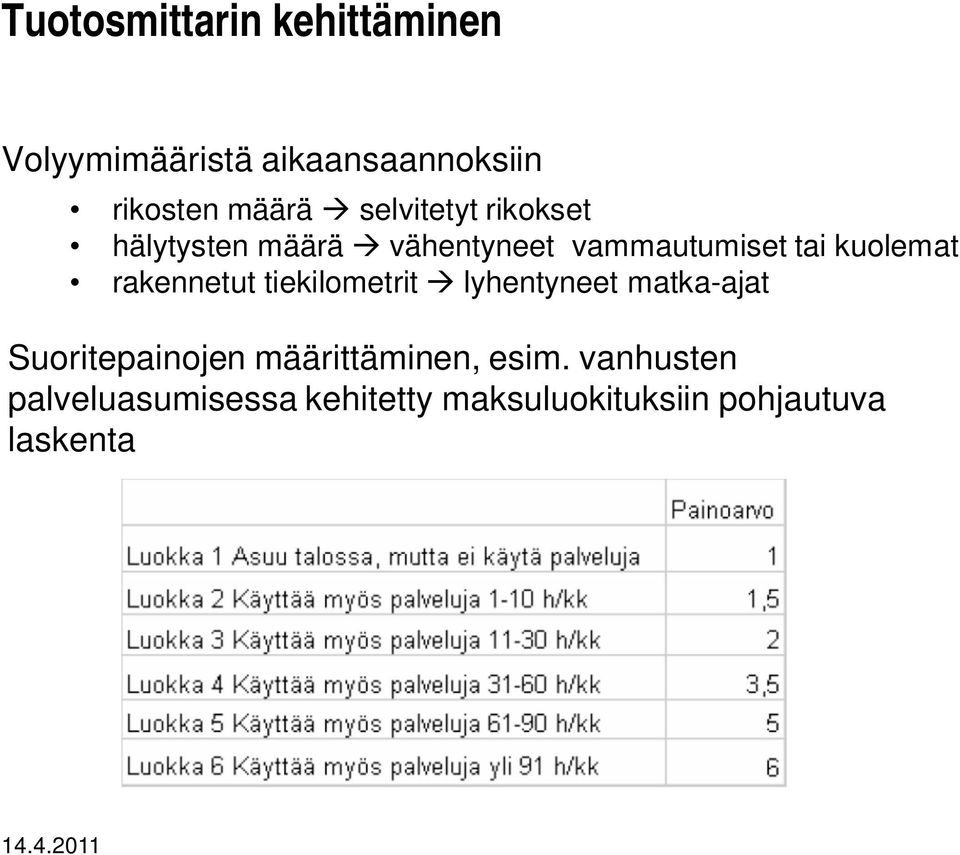 rakennetut tiekilometrit lyhentyneet matka-ajat Suoritepainojen määrittäminen,