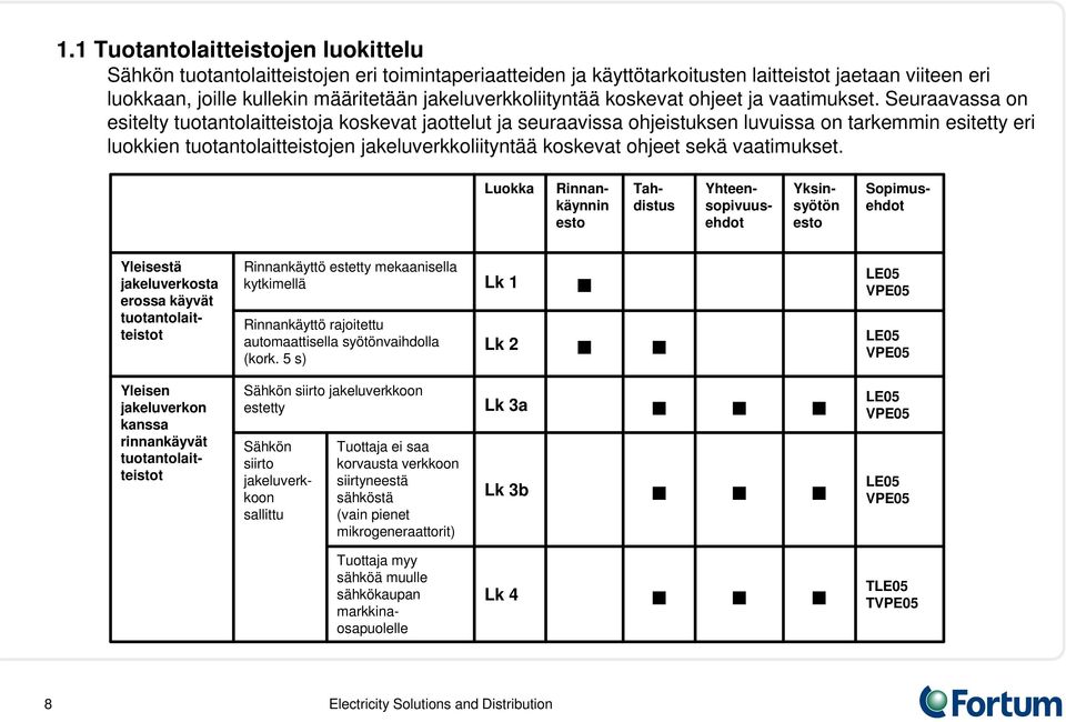 Seuraavassa on esitelty tuotantolaitteistoja koskevat jaottelut ja seuraavissa ohjeistuksen luvuissa on tarkemmin esitetty eri luokkien tuotantolaitteistojen jakeluverkkoliityntää koskevat ohjeet