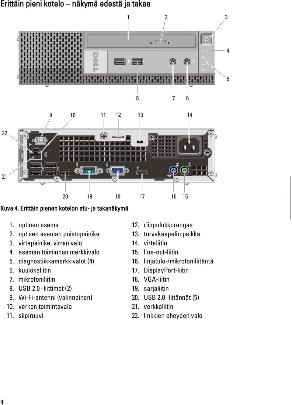 0 -liittimet (2) 9. Wi-Fi-antenni (valinnainen) 10. verkon toimintavalo 11. siipiruuvi 12. riippulukkorengas 13. turvakaapelin paikka 14.