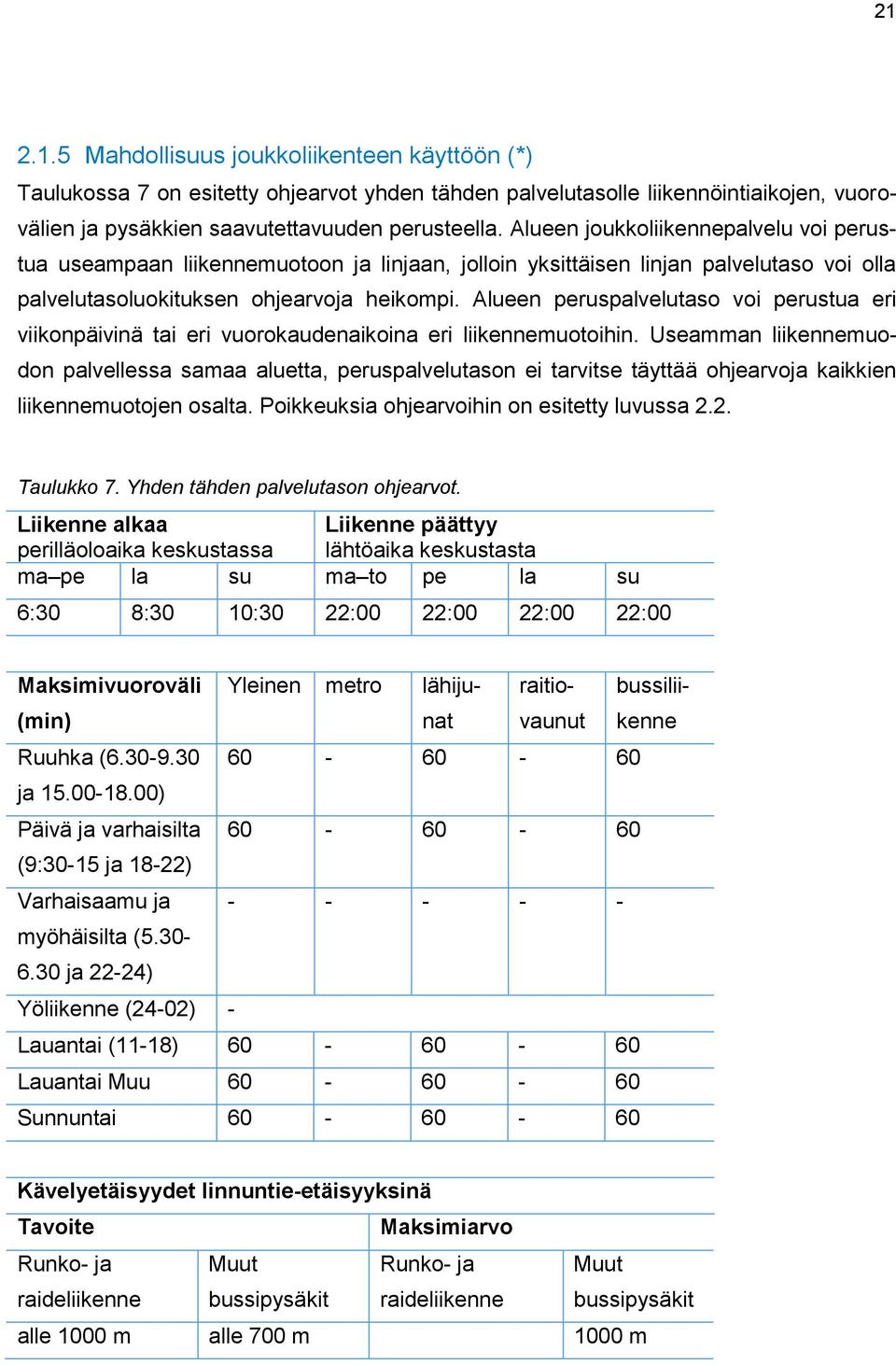 Alueen peruspalvelutaso voi perustua eri viikonpäivinä tai eri vuorokaudenaikoina eri liikennemuotoihin.