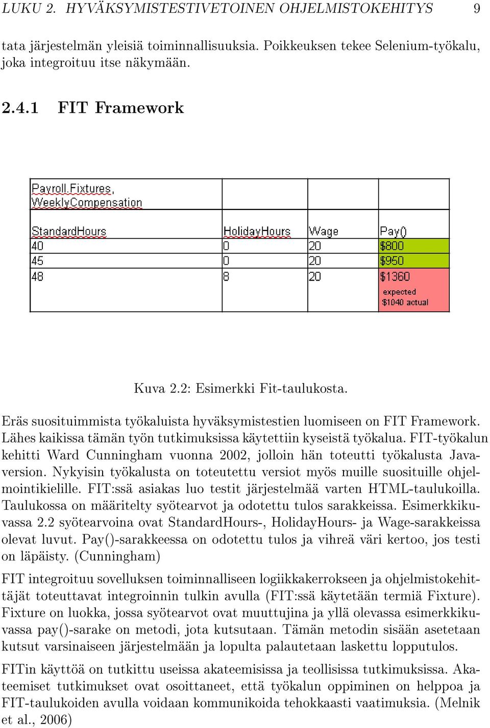 FIT-työkalun kehitti Ward Cunningham vuonna 2002, jolloin hän toteutti työkalusta Javaversion. Nykyisin työkalusta on toteutettu versiot myös muille suosituille ohjelmointikielille.