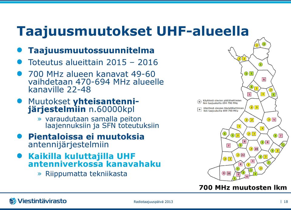 60000kpl» varaudutaan samalla peiton laajennuksiin ja SFN toteutuksiin Pientaloissa ei muutoksia