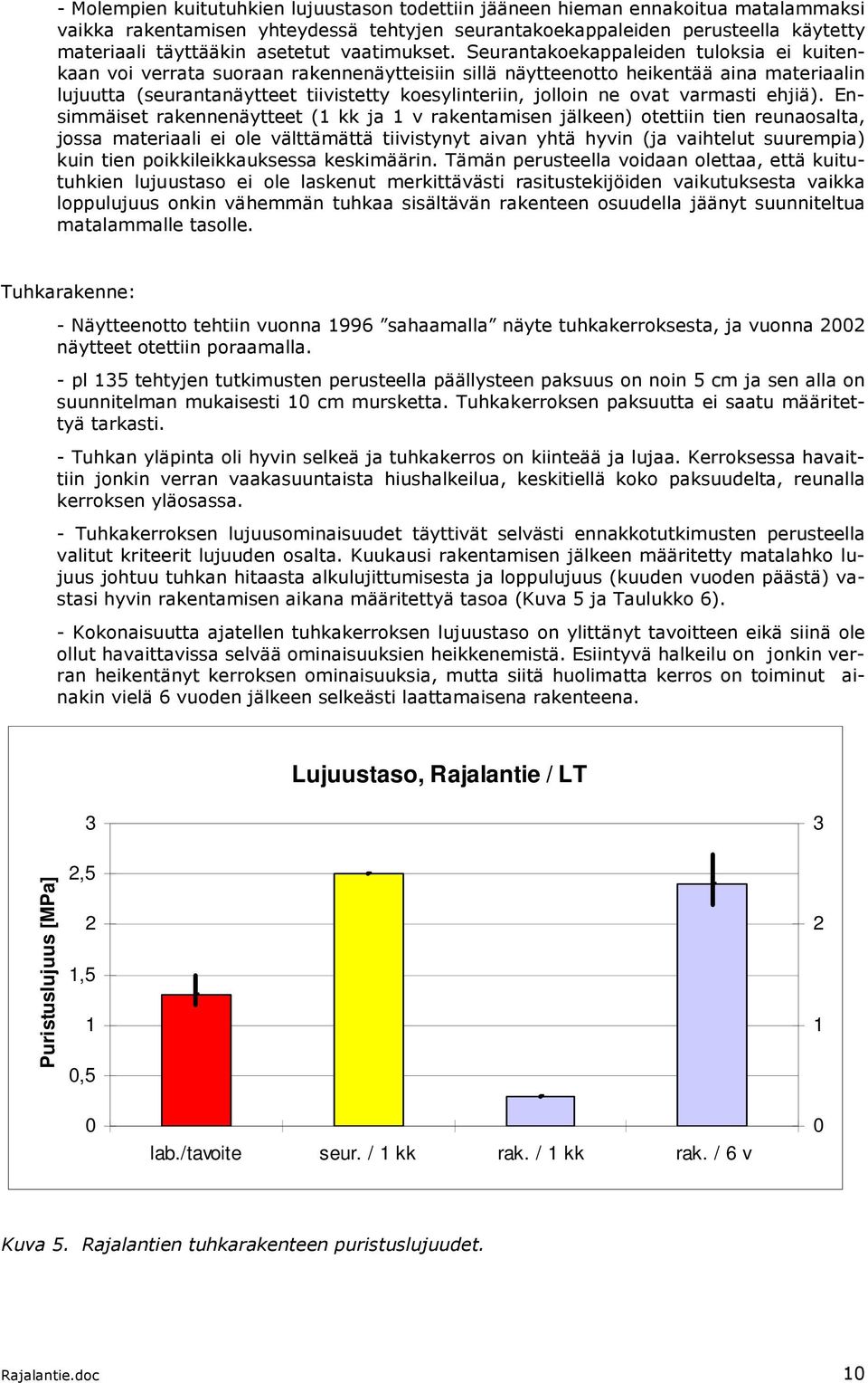 Seurantakoekappaleiden tuloksia ei kuitenkaan voi verrata suoraan rakennenäytteisiin sillä näytteenotto heikentää aina materiaalin lujuutta (seurantanäytteet tiivistetty koesylinteriin, jolloin ne