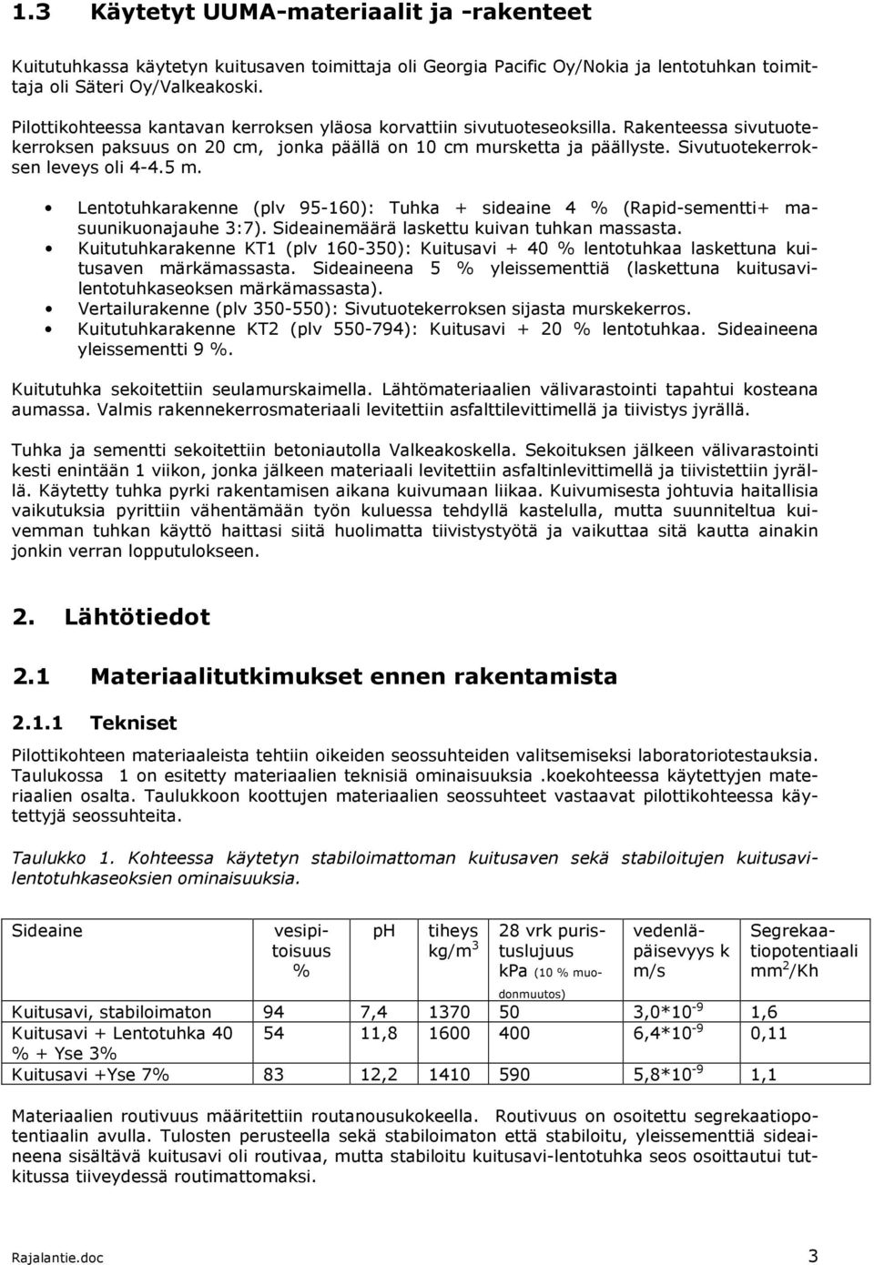 Sivutuotekerroksen leveys oli 4-4.5 m. Lentotuhkarakenne (plv 95-16): Tuhka + sideaine 4 % (Rapid-sementti+ masuunikuonajauhe 3:7). Sideainemäärä laskettu kuivan tuhkan massasta.