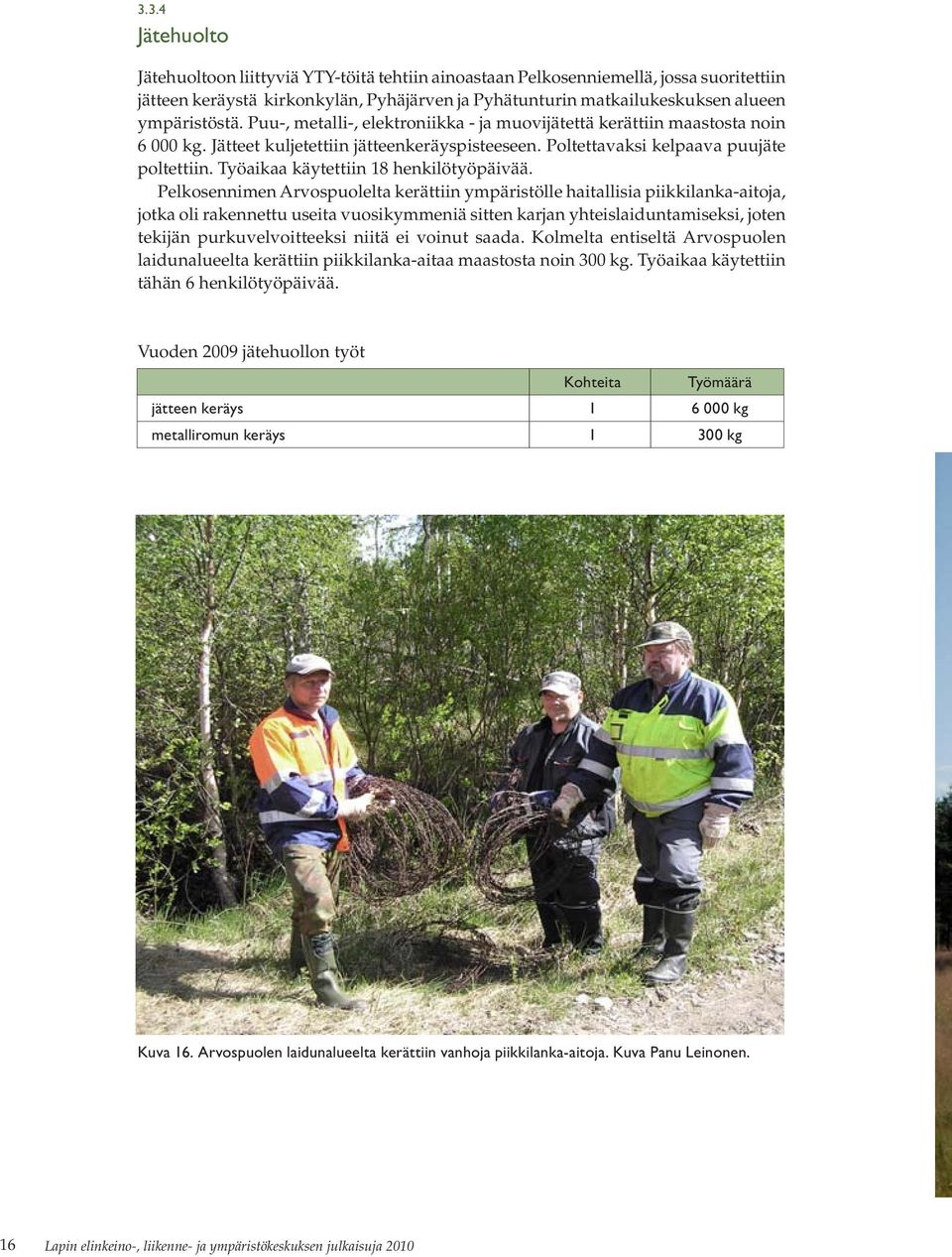 Työaikaa käytettiin 18 henkilötyöpäivää.