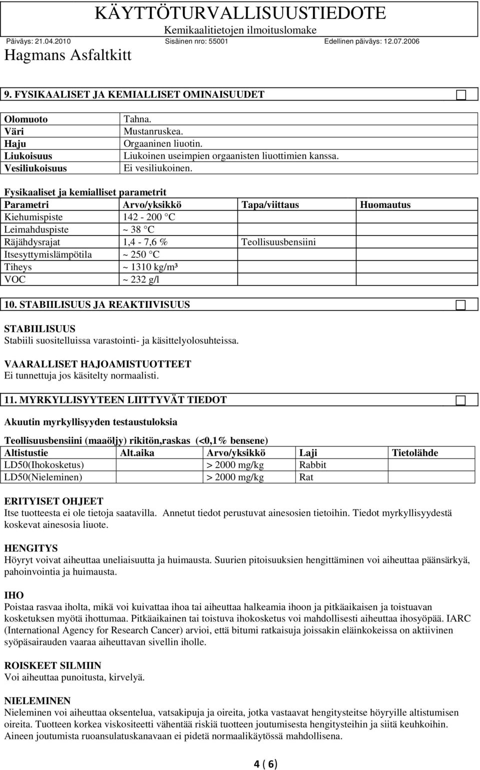 250 C Tiheys ~ 1310 kg/m³ VOC ~ 232 g/l 10. STABIILISUUS JA REAKTIIVISUUS STABIILISUUS Stabiili suositelluissa varastointi- ja käsittelyolosuhteissa.