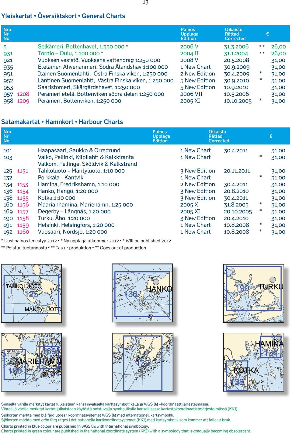 4.2009 * 31,00 952 Läntinen Suomenlahti, Västra Finska viken, 1:250 000 5 New Edition 30.9.2010 * 31,00 953 Saaristomeri, Skärgårdshavet, 1:250 000 5 New Edition 10.9.2010 31,00 957 1208 Perämeri etelä, Bottenviken södra delen 1:250 000 2006 VII 10.