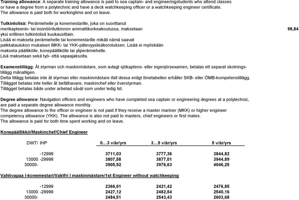 Tutkintolisä: Perämiehelle ja konemestarille, joka on suorittanut merikapteenin- tai insinööritutkinnon ammattikorkeakoulussa, maksetaan 98,84 yksi erillinen tutkintolisä kuukausittain.