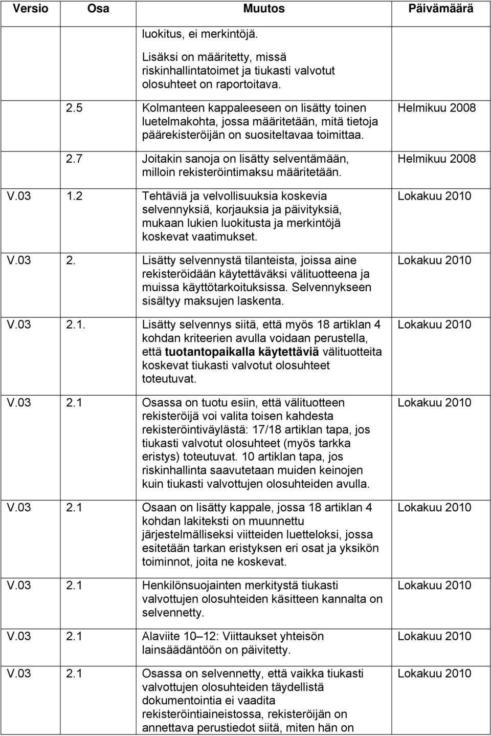 7 Joitakin sanoja on lisätty selventämään, milloin rekisteröintimaksu määritetään. V.03 1.