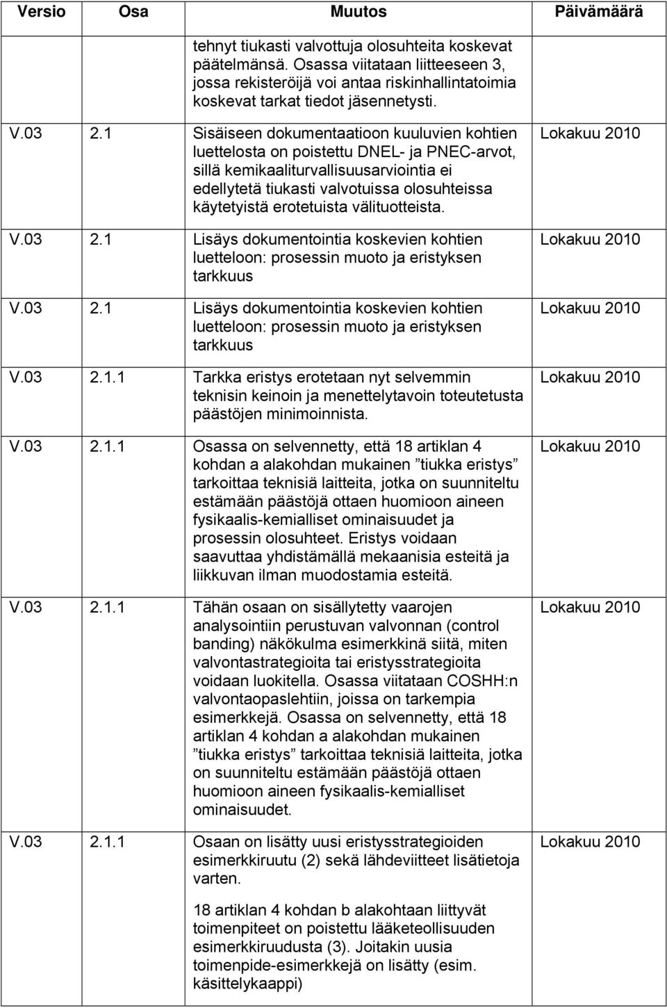 1 Sisäiseen dokumentaatioon kuuluvien kohtien luettelosta on poistettu DNEL- ja PNEC-arvot, sillä kemikaaliturvallisuusarviointia ei edellytetä tiukasti valvotuissa olosuhteissa käytetyistä