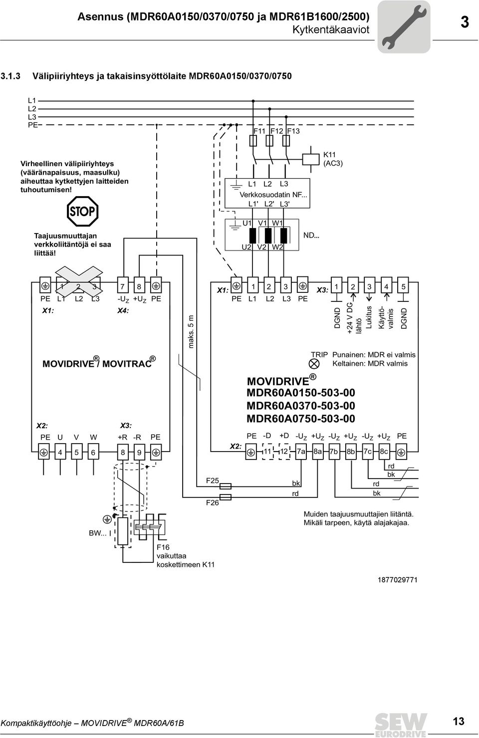 1600/2500) Kytkentäkaaviot 3 3.1.3 Välipiiriyhteys ja takaisinsyöttölaite MDR60A0150/0370/0750 L1 L2 L3 PE F11 F12 F13 Virheellinen välipiiriyhteys (vääränapaisuus, maasulku) aiheuttaa kytkettyjen laitteiden tuhoutumisen!