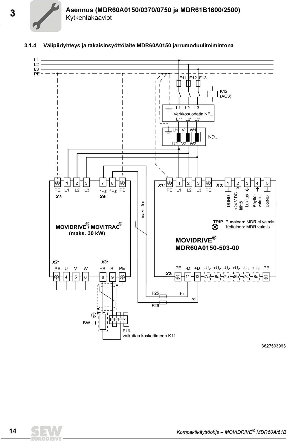 5 m X1: 1 2 3 PE L1 L2 L3 PE X3: DGND MOVIDRIVE MDR60A0150-503-00 1 2 +24 V DC lähtö 3 4 5 Lukitus Käyttövalmis DGND TRIP Punainen: MDR ei valmis Keltainen: MDR valmis X2: X3: PE