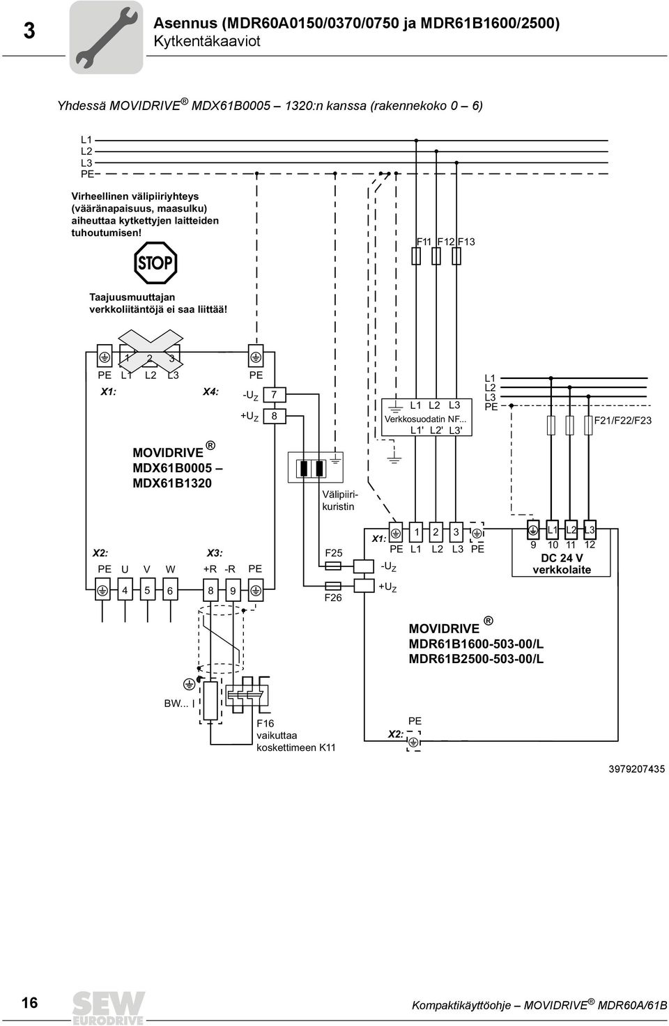 1 2 3 PE L1 L2 L3 X1: X4: MOVIDRIVE MDX61B0005 MDX61B1320 PE -U Z +U Z 7 8 Välipiirikuristin L1 L2 L3 Verkkosuodatin NF.