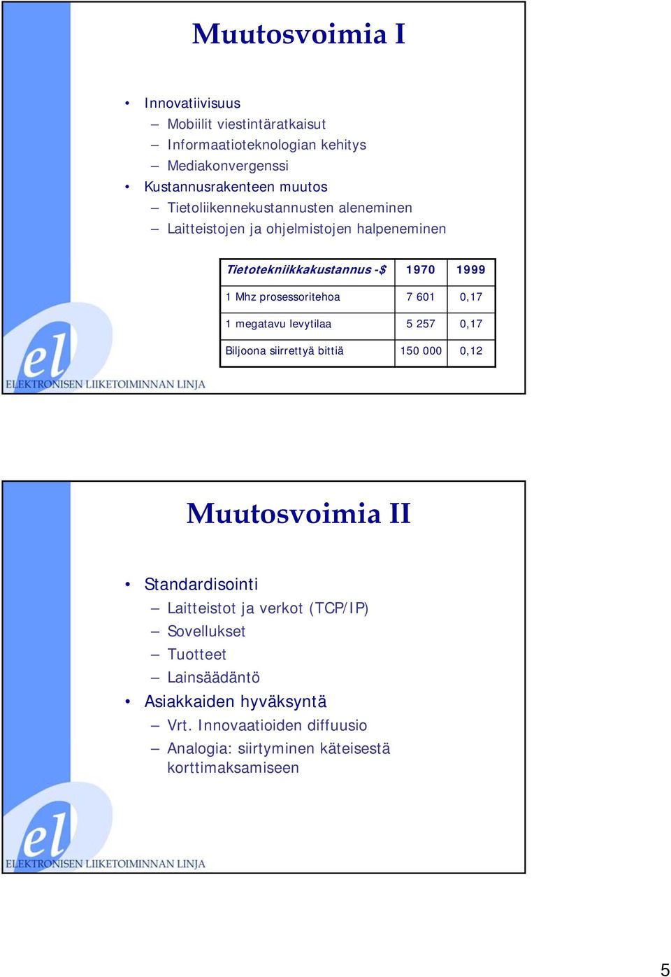 megatavu levytilaa Biljoona siirrettyä bittiä 1970 7 601 5 257 150 000 1999 0,17 0,17 0,12 Muutosvoimia II Standardisointi Laitteistot ja