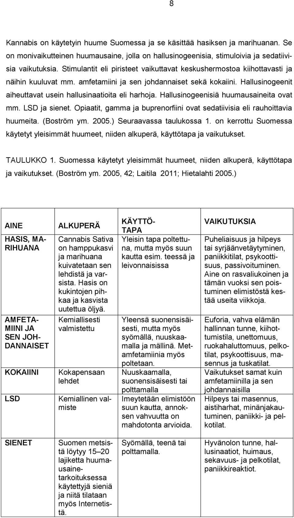 Hallusinogeenit aiheuttavat usein hallusinaatioita eli harhoja. Hallusinogeenisiä huumausaineita ovat mm. LSD ja sienet. Opiaatit, gamma ja buprenorfiini ovat sedatiivisia eli rauhoittavia huumeita.