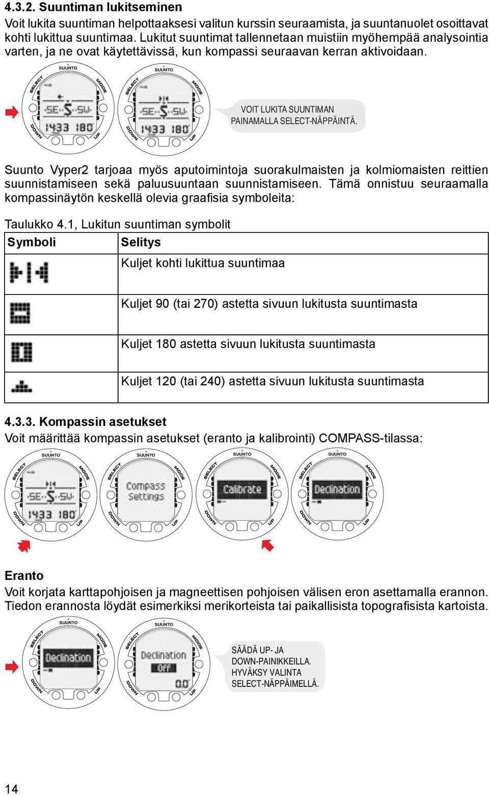 Suunto Vyper2 tarjoaa myös aputoimintoja suorakulmaisten ja kolmiomaisten reittien suunnistamiseen sekä paluusuuntaan suunnistamiseen.