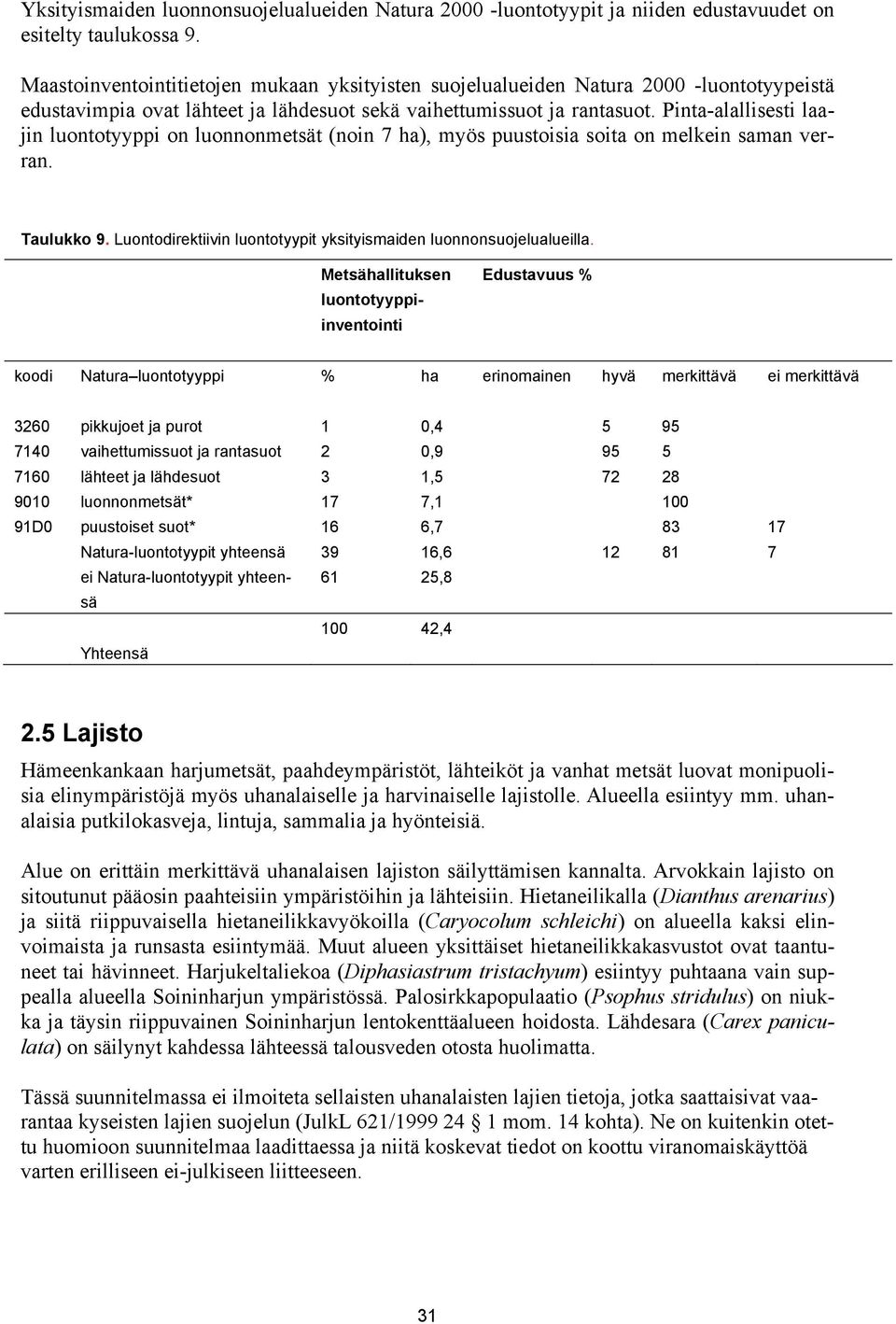 Pinta-alallisesti laajin luontotyyppi on luonnonmetsät (noin 7 ha), myös puustoisia soita on melkein saman verran.