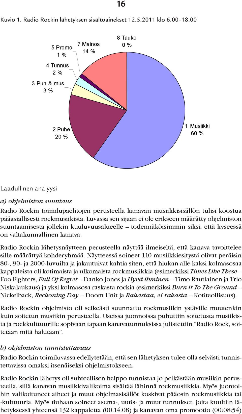 musiikkisisällön tulisi koostua pääasiallisesti rockmusiikista.