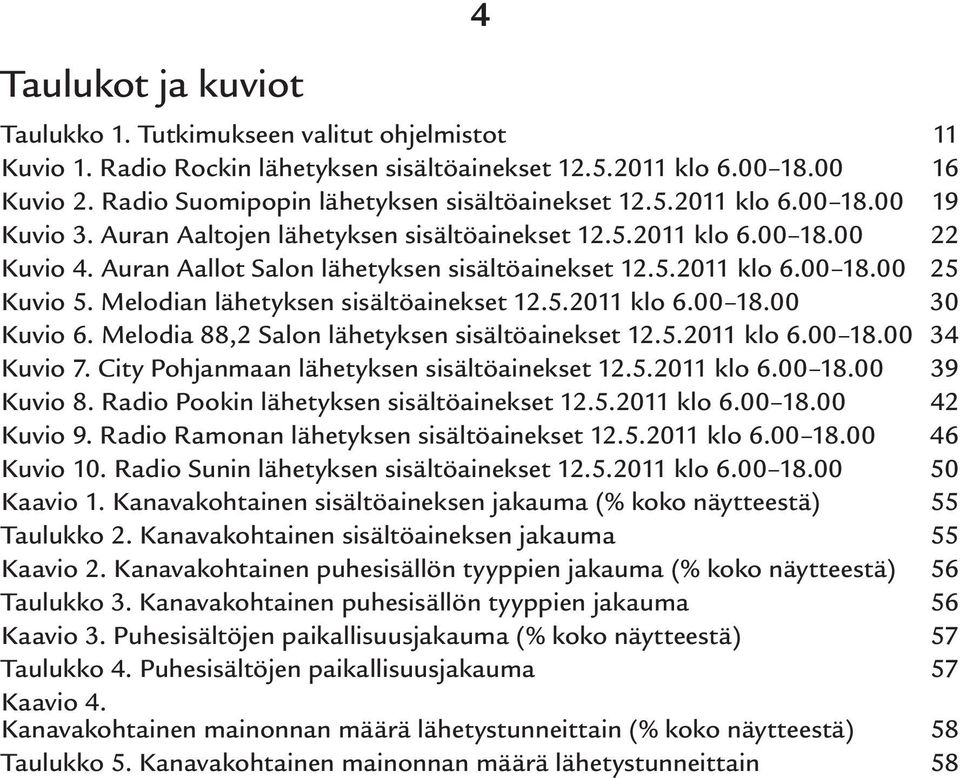 Auran Aallot Salon lähetyksen sisältöainekset 12.5.2011 klo 6.00 18.00 25 Kuvio 5. Melodian lähetyksen sisältöainekset 12.5.2011 klo 6.00 18.00 30 Kuvio 6.