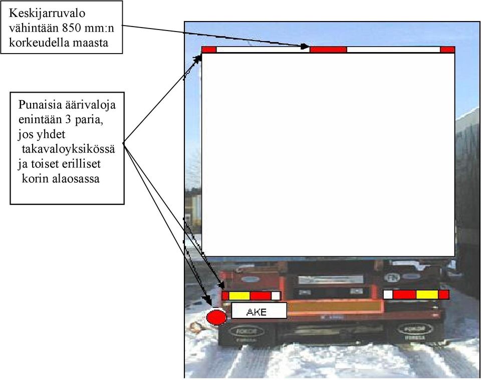 enintään 3 paria, jos yhdet