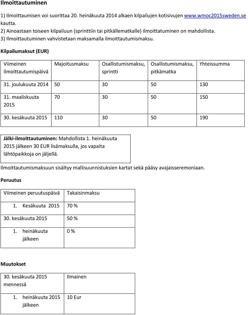 Kilpailumaksut (EUR) Viimeinen ilmoittautumispäivä Majoitusmaksu Osallistumismaksu, sprintti Osallistumismaksu, pitkämatka Yhteissumma 31. joulukuuta 2014 50 30 50 130 31.