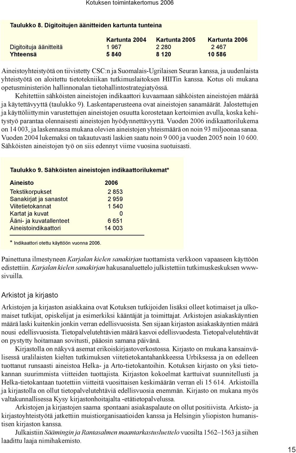 Suomalais-Ugrilaisen Seuran kanssa, ja uudenlaista yhteistyötä on aloitettu tietotekniikan tutkimuslaitoksen HIITin kanssa.