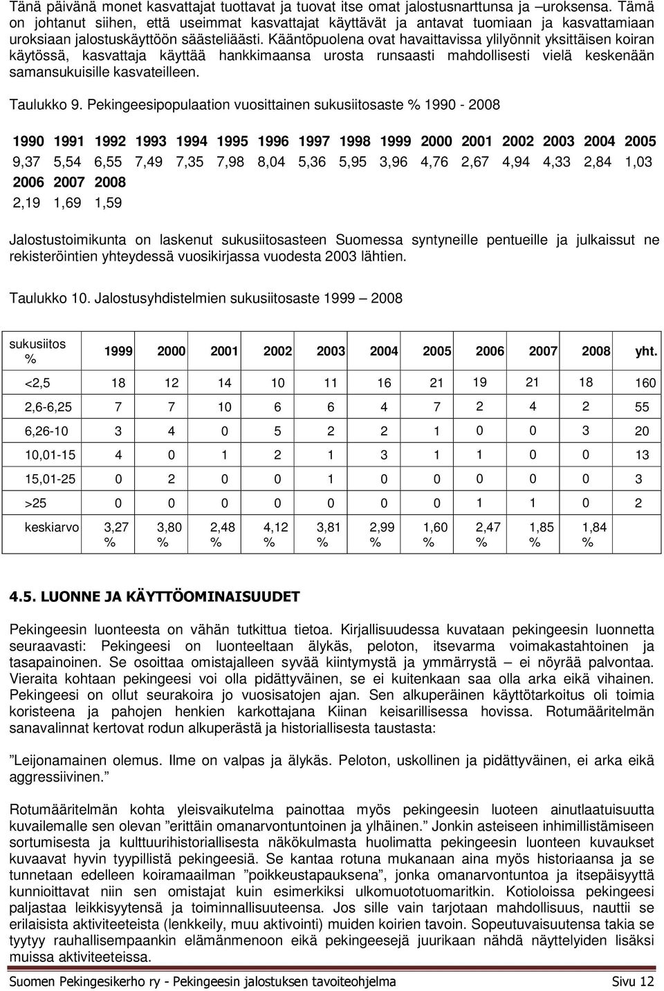 Kääntöpuolena ovat havaittavissa ylilyönnit yksittäisen koiran käytössä, kasvattaja käyttää hankkimaansa urosta runsaasti mahdollisesti vielä keskenään samansukuisille kasvateilleen. Taulukko 9.