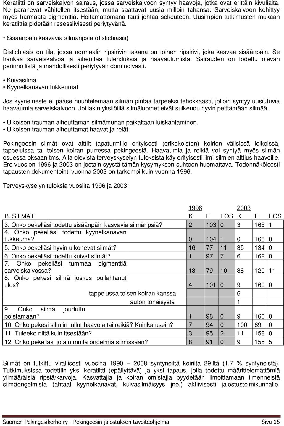 Sisäänpäin kasvavia silmäripsiä (distichiasis) Distichiasis on tila, jossa normaalin ripsirivin takana on toinen ripsirivi, joka kasvaa sisäänpäin.