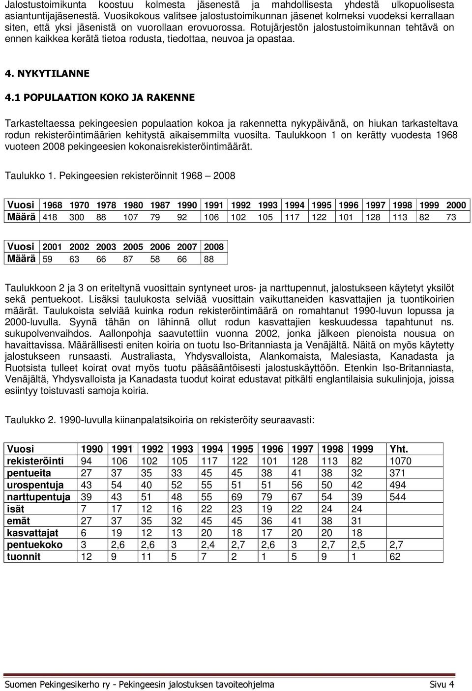 Rotujärjestön jalostustoimikunnan tehtävä on ennen kaikkea kerätä tietoa rodusta, tiedottaa, neuvoa ja opastaa. 4. NYKYTILANNE 4.