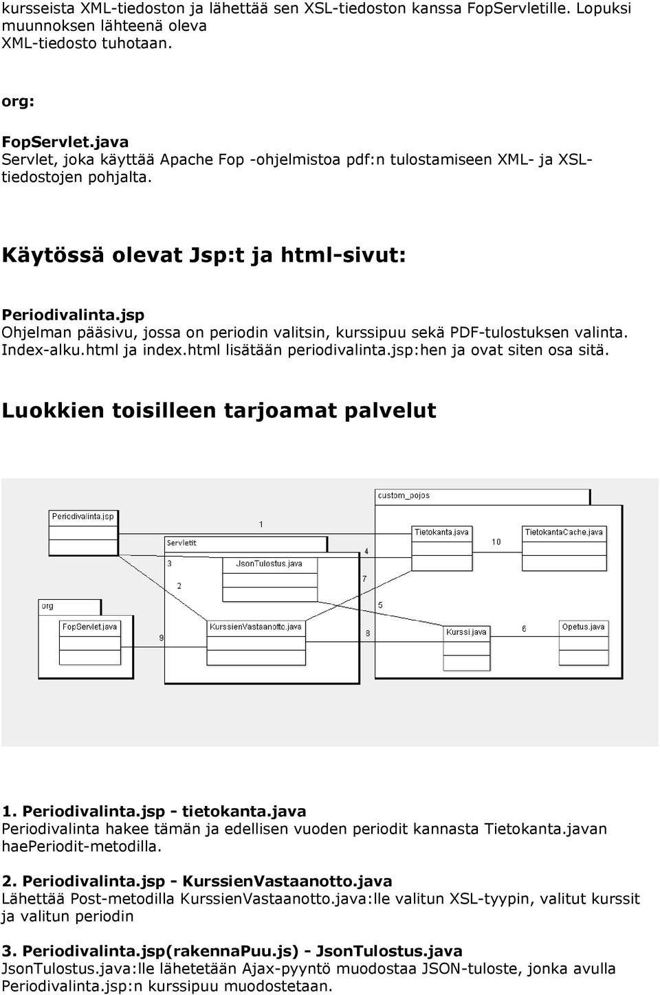 jsp Ohjelman pääsivu, jossa on periodin valitsin, kurssipuu sekä PDF-tulostuksen valinta. Index-alku.html ja index.html lisätään periodivalinta.jsp:hen ja ovat siten osa sitä.