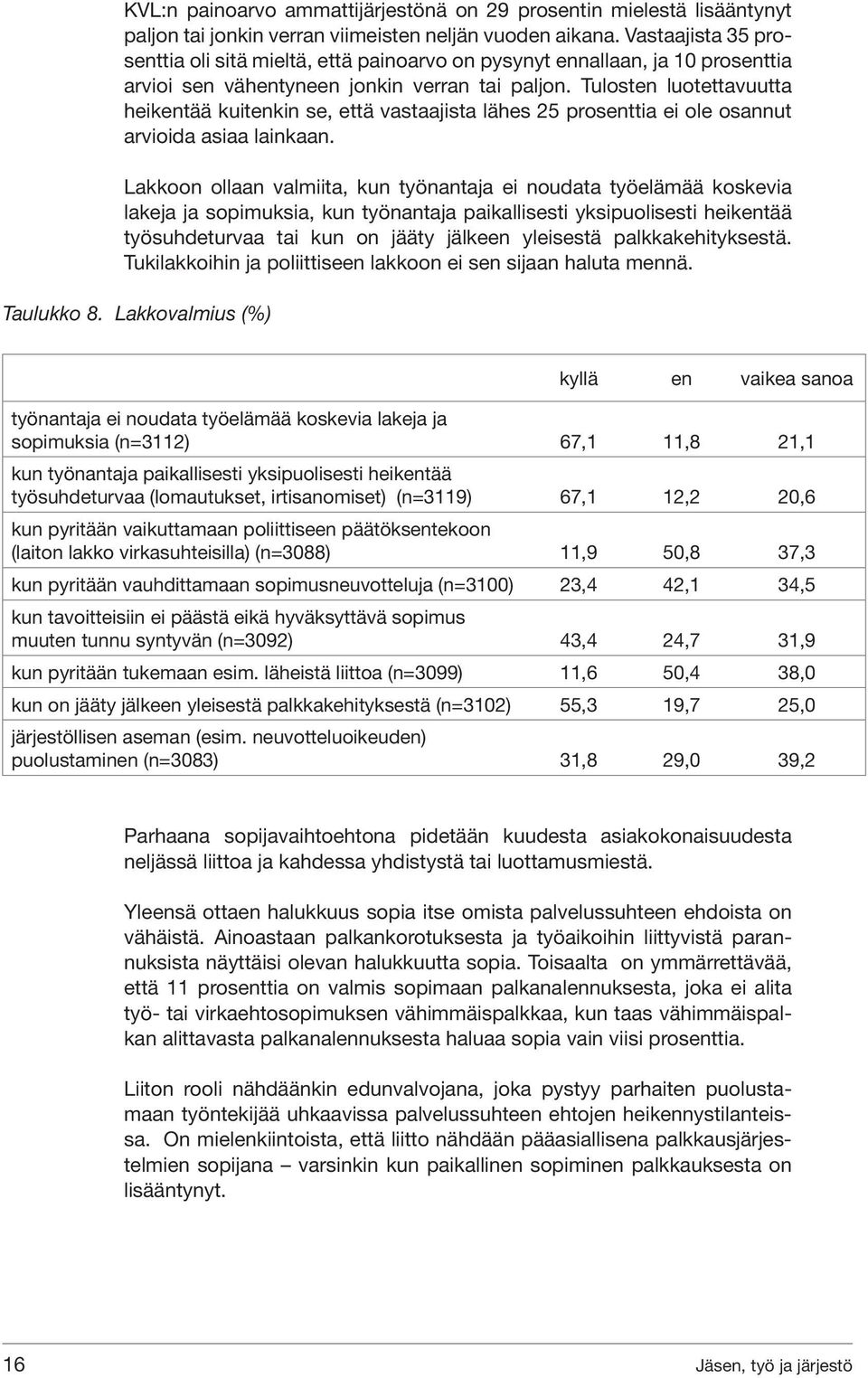 Tulosten luotettavuutta heikentää kuitenkin se, että vastaajista lähes 25 prosenttia ei ole osannut arvioida asiaa lainkaan.