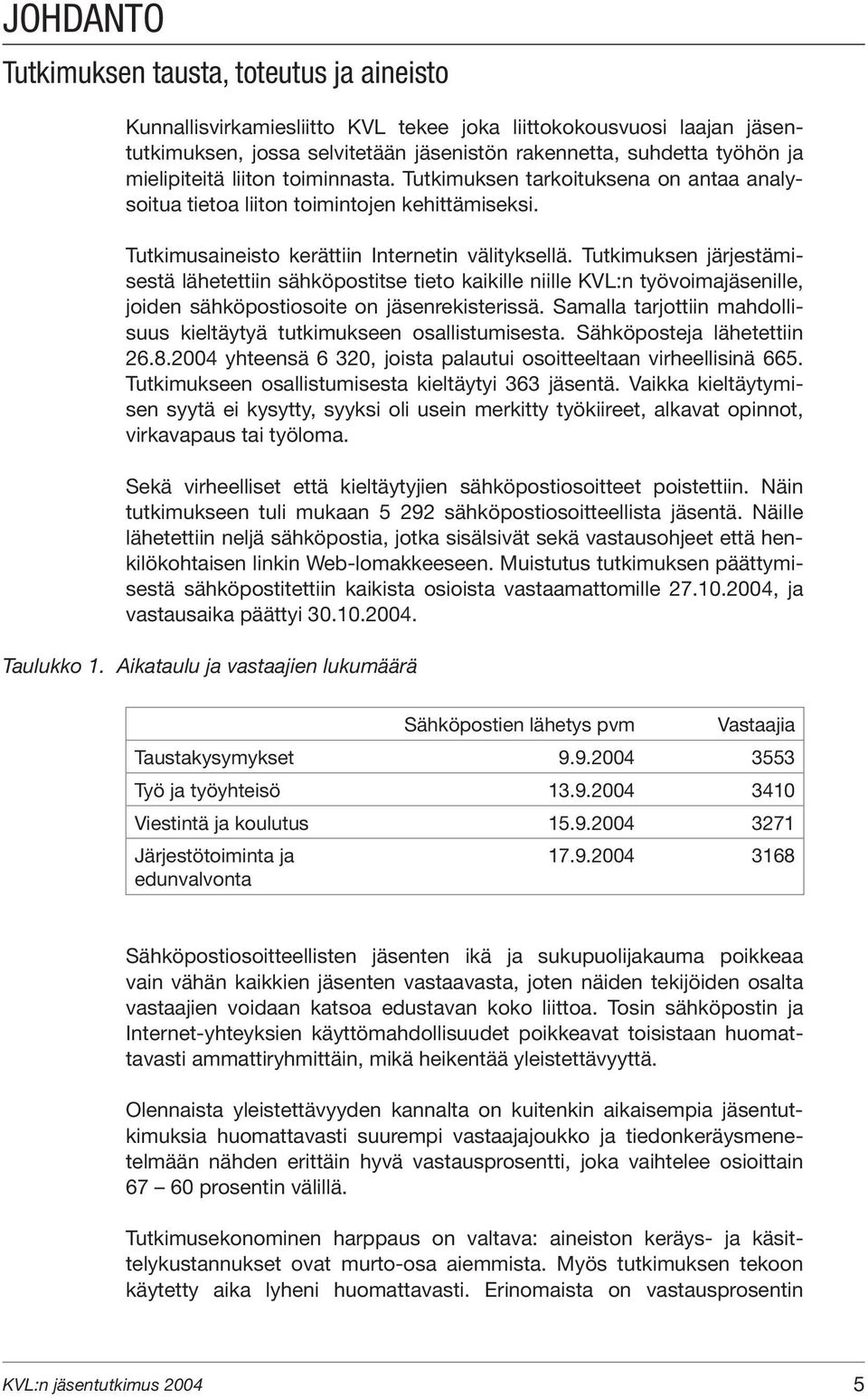 Tutkimuksen järjestämisestä lähetettiin sähköpostitse tieto kaikille niille KVL:n työvoimajäsenille, joiden sähköpostiosoite on jäsenrekisterissä.