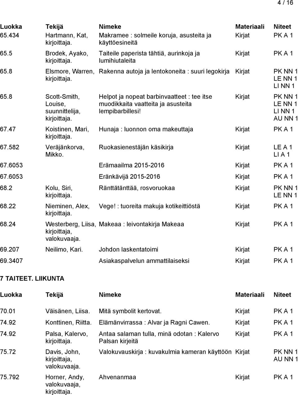 Taiteile paperista tähtiä, aurinkoja ja lumihiutaleita Rakenna autoja ja lentokoneita : suuri legokirja Kirjat PK NN 1 LI NN 1 Helpot ja nopeat barbinvaatteet : tee itse muodikkaita vaatteita ja