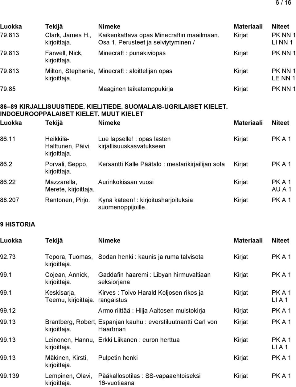 SUOMALAIS-UGRILAISET KIELET. INDOEUROOPPALAISET KIELET. MUUT KIELET 86.11 Heikkilä- Halttunen, Päivi, 86.2 Porvali, Seppo, 86.22 Mazzarella, Merete, Lue lapselle!