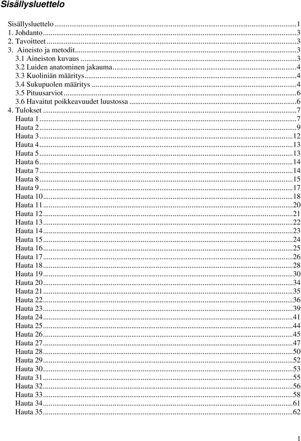 ..17 Hauta 10...18 Hauta 11...20 Hauta 12...21 Hauta 13...22 Hauta 14...23 Hauta 15...24 Hauta 16...25 Hauta 17...26 Hauta 18...28 Hauta 19...30 Hauta 20...34 Hauta 21...35 Hauta 22.